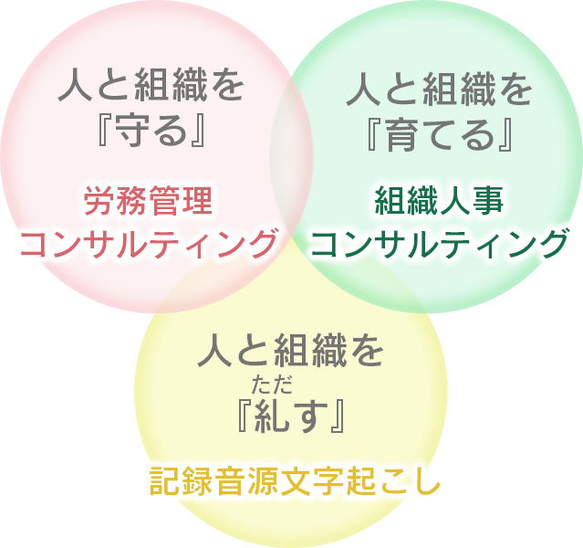 詳しくはこちら